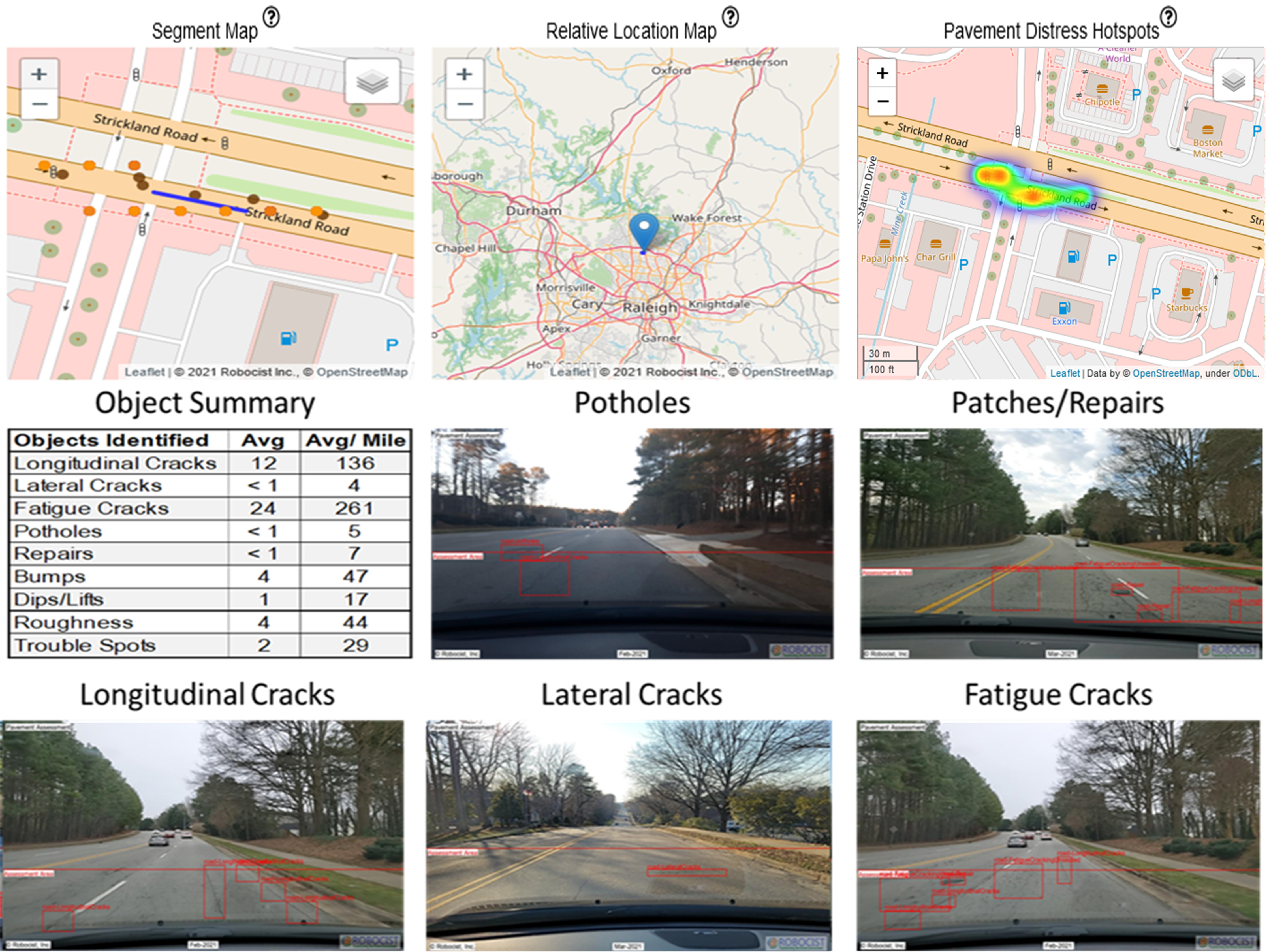 Road Triage: AI-Based Roadway Infrastructure Assessment and Cataloging